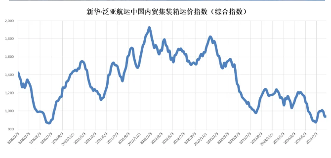 凯发k8·(中国)官网登录入口