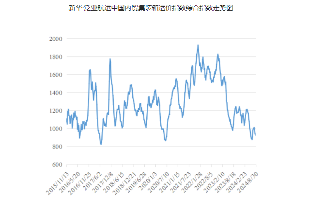 凯发k8·(中国)官网登录入口