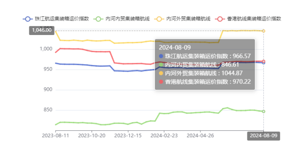 凯发k8·(中国)官网登录入口