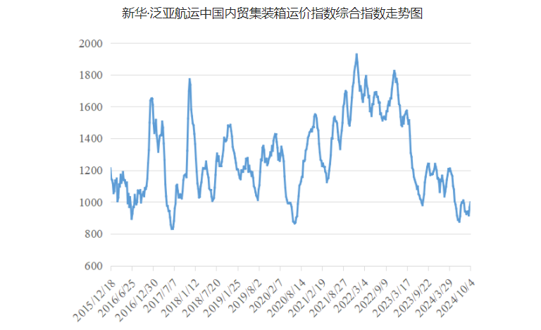 凯发k8·(中国)官网登录入口