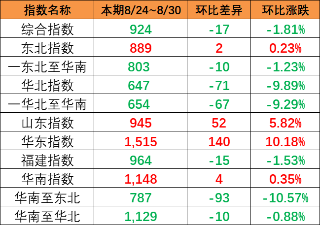 凯发k8·(中国)官网登录入口