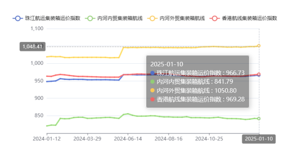 凯发k8·(中国)官网登录入口