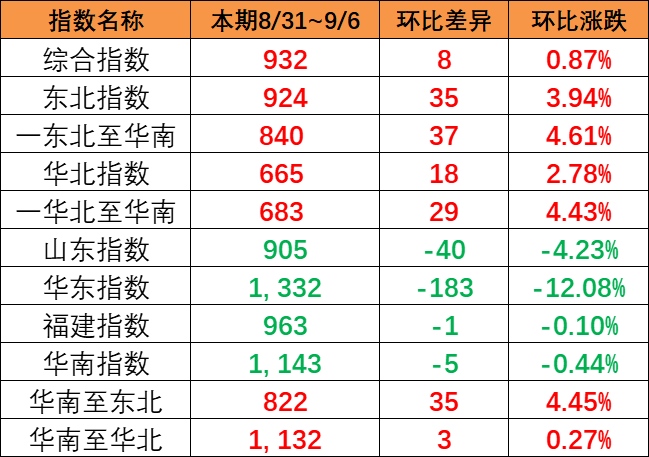 凯发k8·(中国)官网登录入口