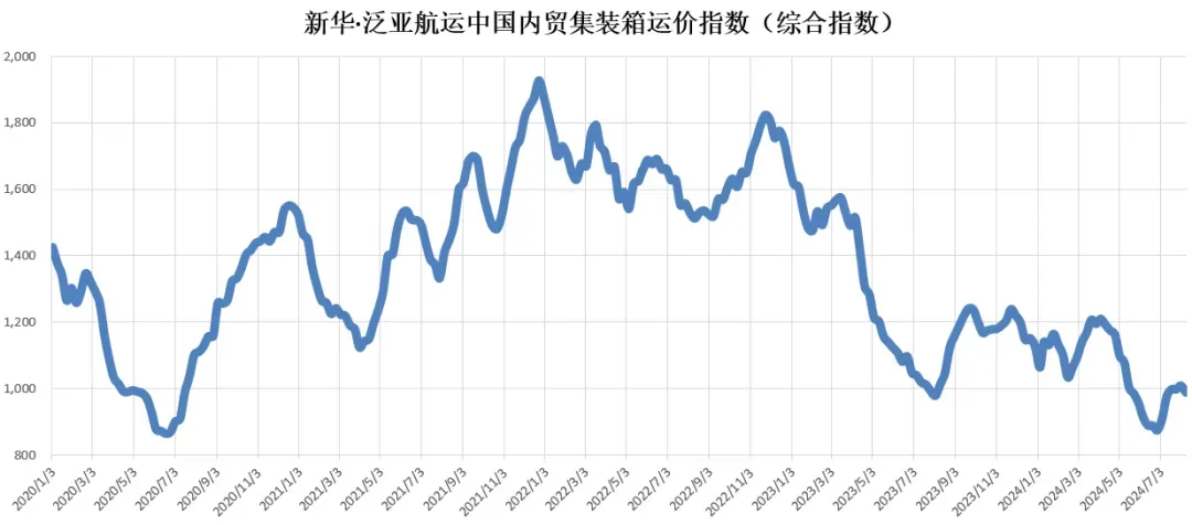 凯发k8·(中国)官网登录入口
