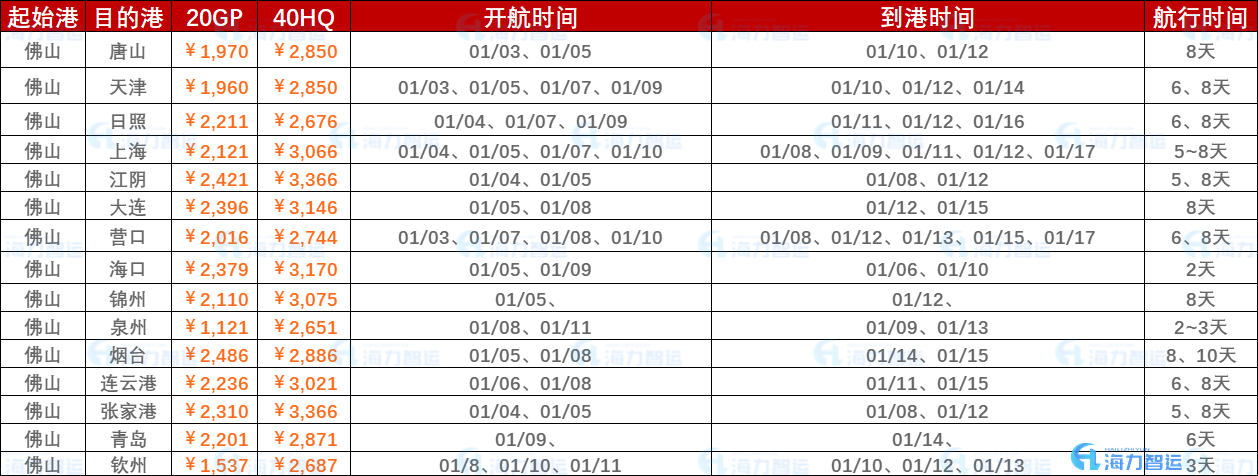 凯发k8·(中国)官网登录入口