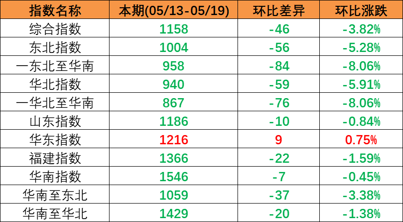 凯发k8·(中国)官网登录入口