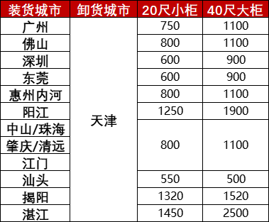 凯发k8·(中国)官网登录入口