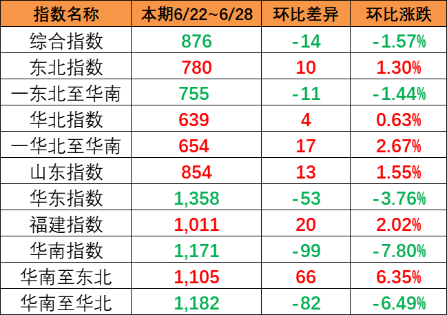 凯发k8·(中国)官网登录入口