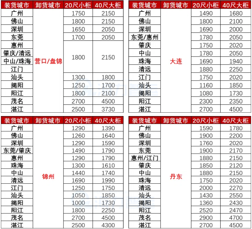 凯发k8·(中国)官网登录入口