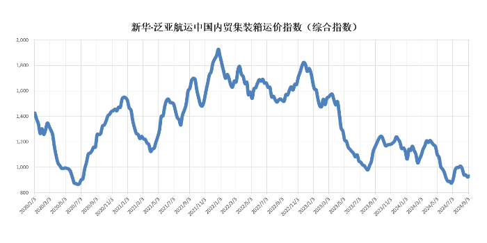 凯发k8·(中国)官网登录入口