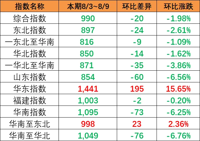 凯发k8·(中国)官网登录入口