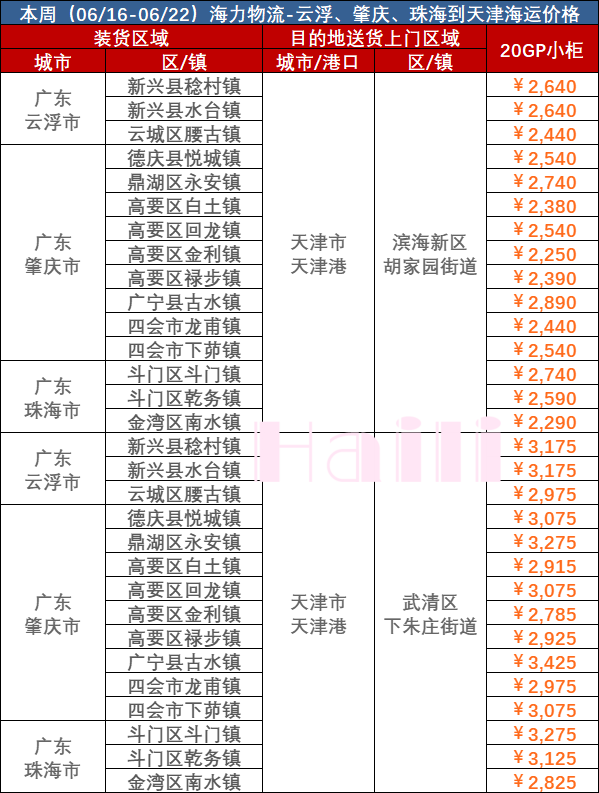 凯发k8·(中国)官网登录入口