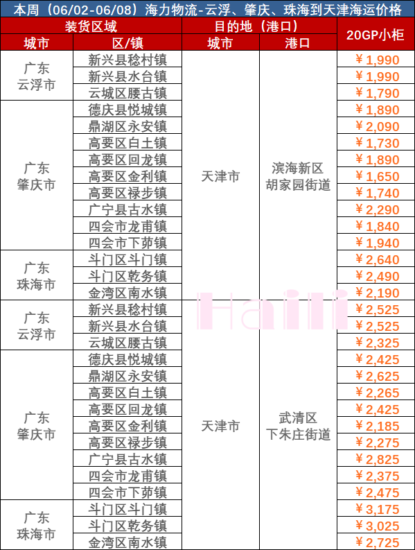 凯发k8·(中国)官网登录入口