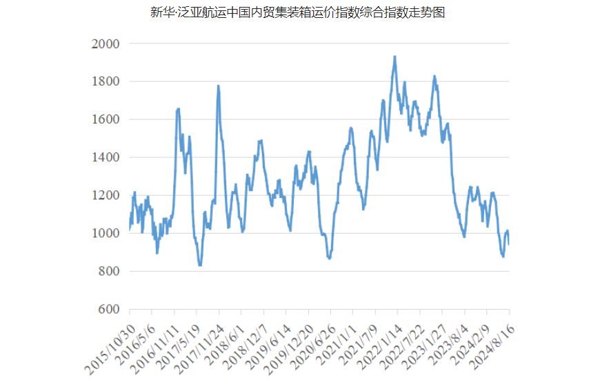 凯发k8·(中国)官网登录入口