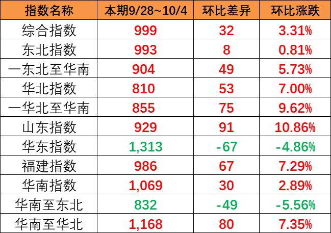 凯发k8·(中国)官网登录入口