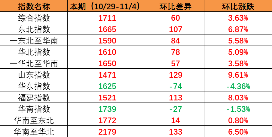 凯发k8·(中国)官网登录入口