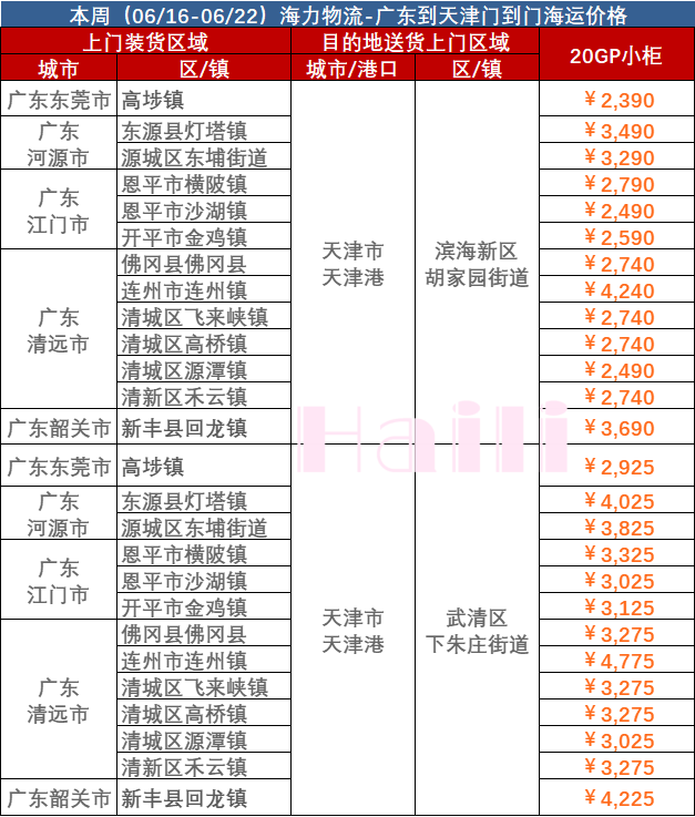 凯发k8·(中国)官网登录入口