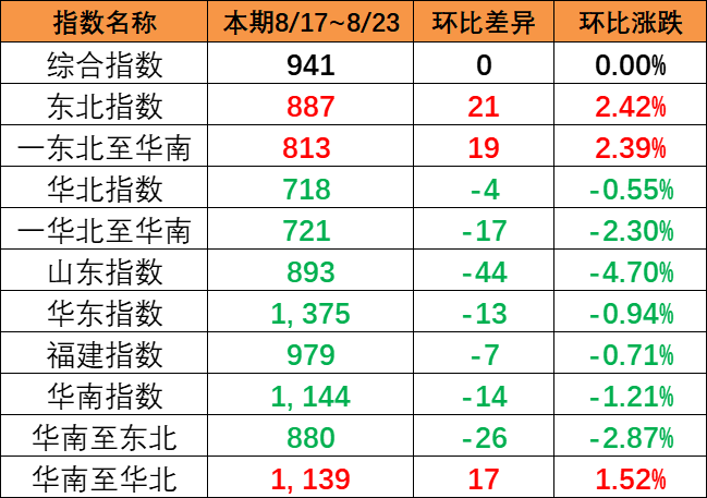 凯发k8·(中国)官网登录入口