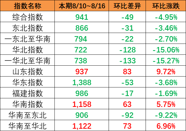 凯发k8·(中国)官网登录入口