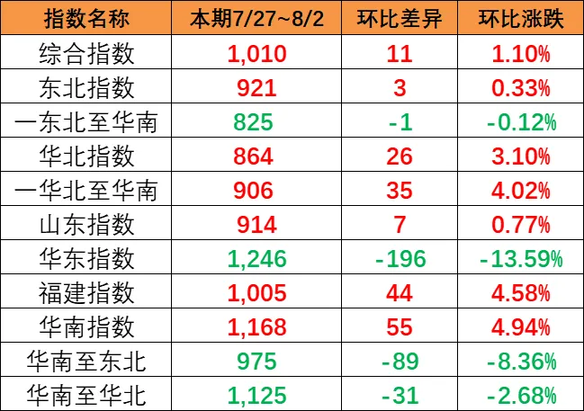 凯发k8·(中国)官网登录入口