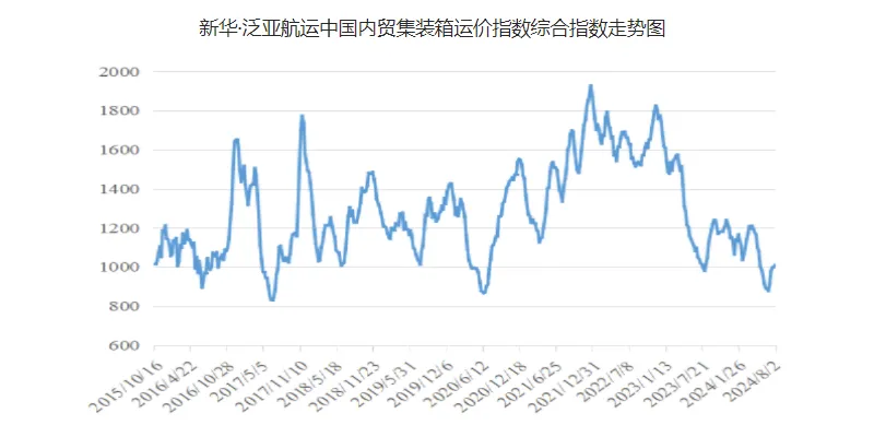 凯发k8·(中国)官网登录入口