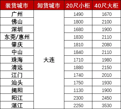凯发k8·(中国)官网登录入口