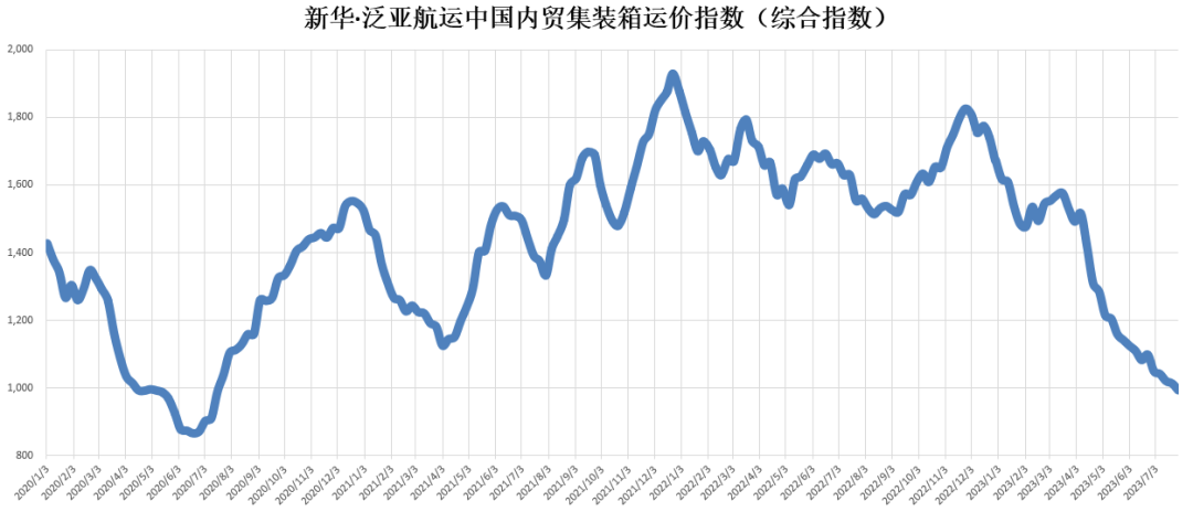 凯发k8·(中国)官网登录入口
