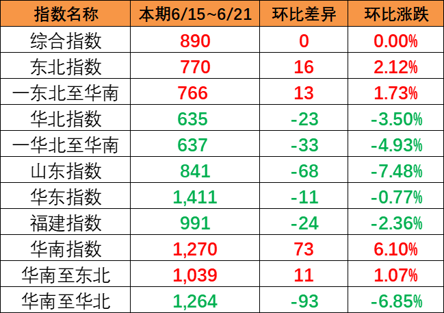 凯发k8·(中国)官网登录入口