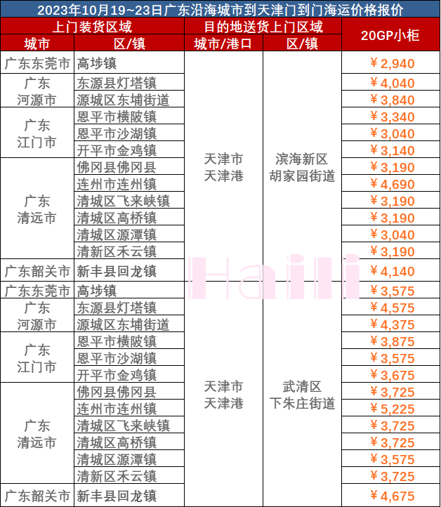 凯发k8·(中国)官网登录入口