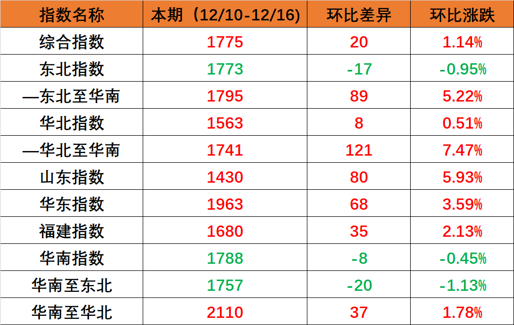 凯发k8·(中国)官网登录入口