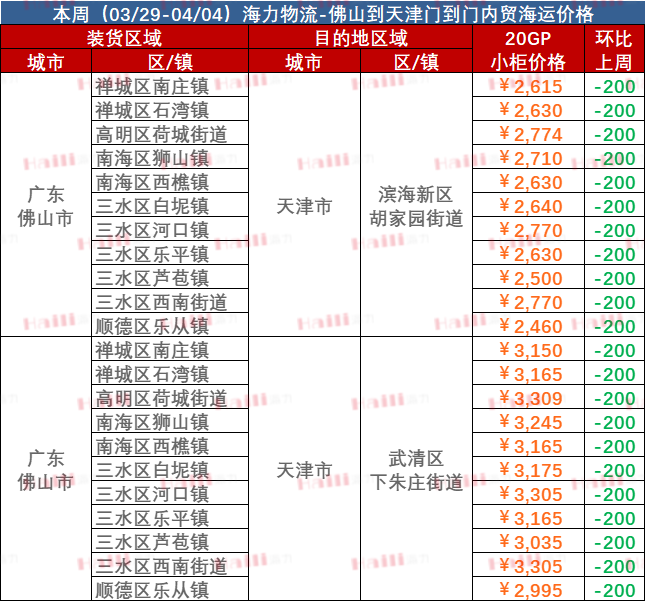 凯发k8·(中国)官网登录入口