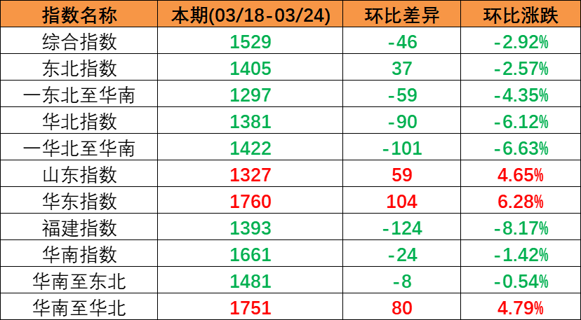 凯发k8·(中国)官网登录入口