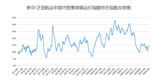 凯发k8·(中国)官网登录入口