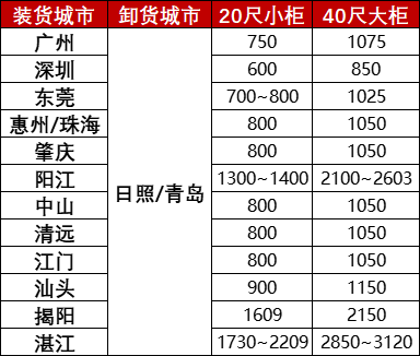 凯发k8·(中国)官网登录入口