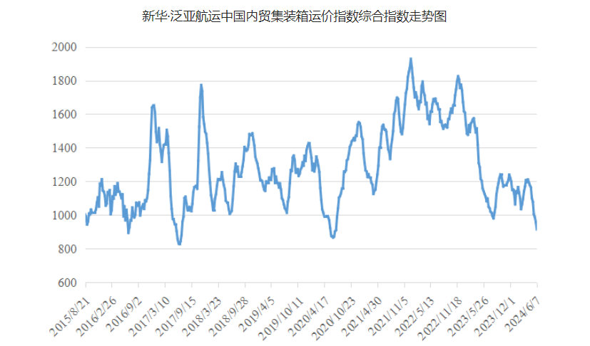 凯发k8·(中国)官网登录入口