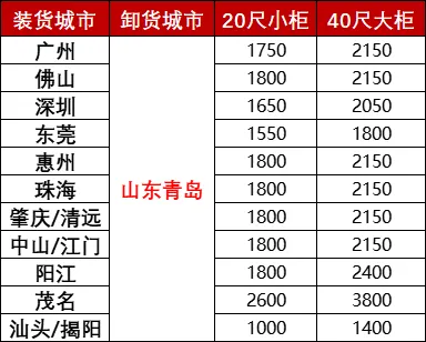 凯发k8·(中国)官网登录入口