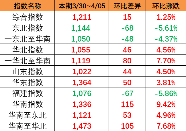 凯发k8·(中国)官网登录入口