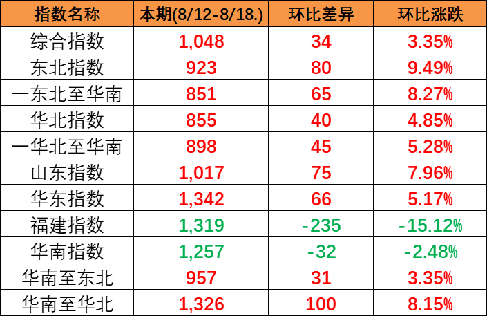 凯发k8·(中国)官网登录入口