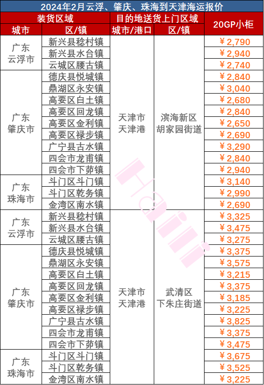 凯发k8·(中国)官网登录入口
