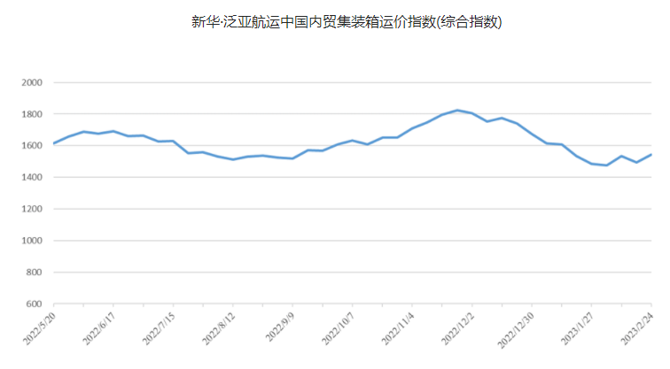 凯发k8·(中国)官网登录入口