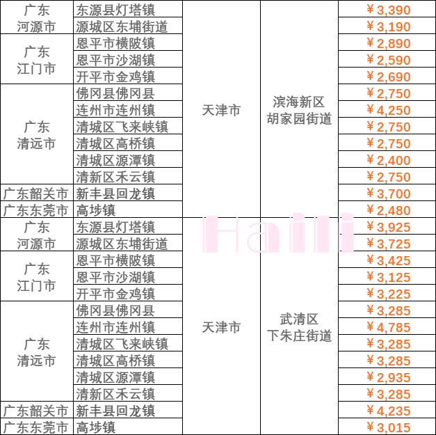 凯发k8·(中国)官网登录入口