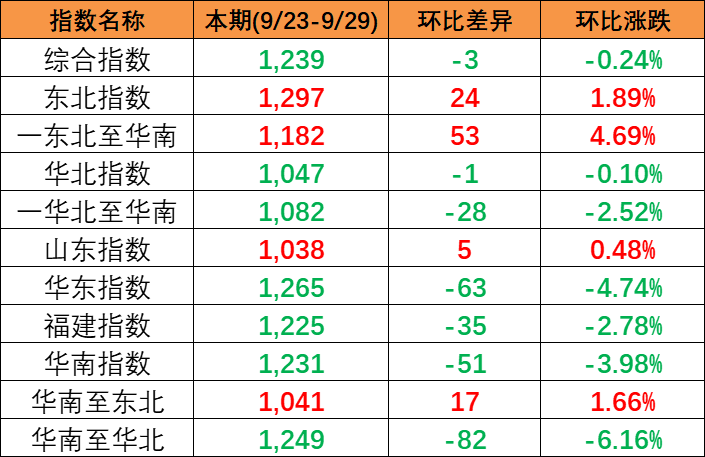 凯发k8·(中国)官网登录入口