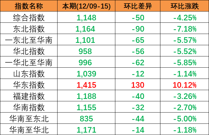 凯发k8·(中国)官网登录入口