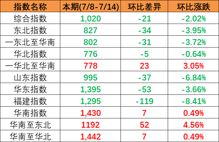 凯发k8·(中国)官网登录入口