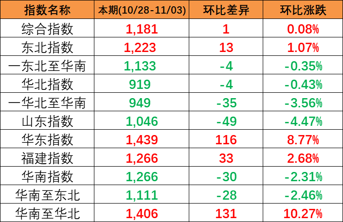 凯发k8·(中国)官网登录入口