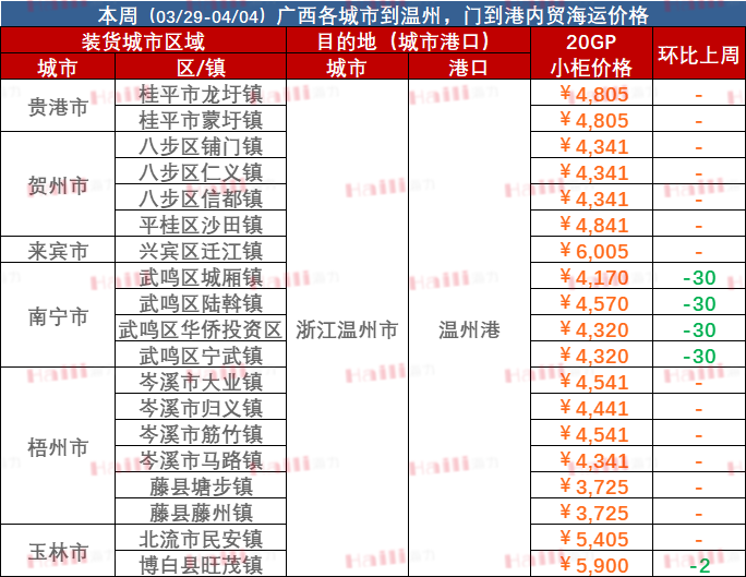 凯发k8·(中国)官网登录入口