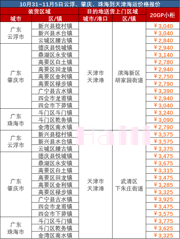 凯发k8·(中国)官网登录入口
