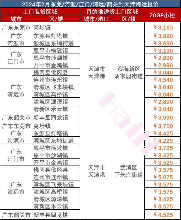 凯发k8·(中国)官网登录入口