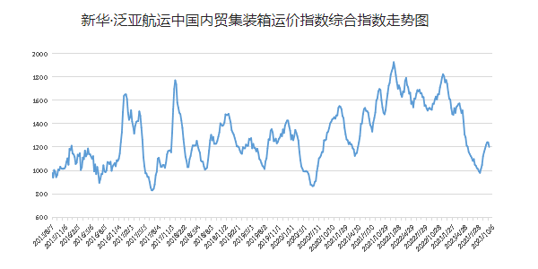凯发k8·(中国)官网登录入口