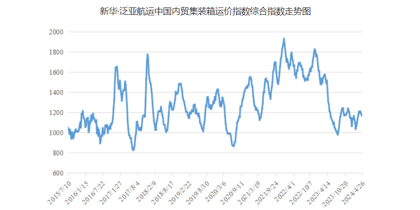 凯发k8·(中国)官网登录入口